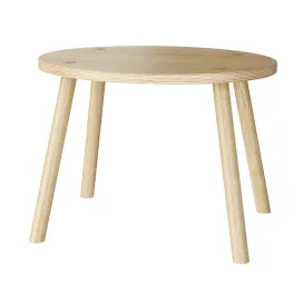 Mouse table oak years by nofred